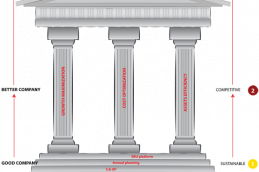 Định Hướng Hoạt Động Năm 2011 2107 Thumb